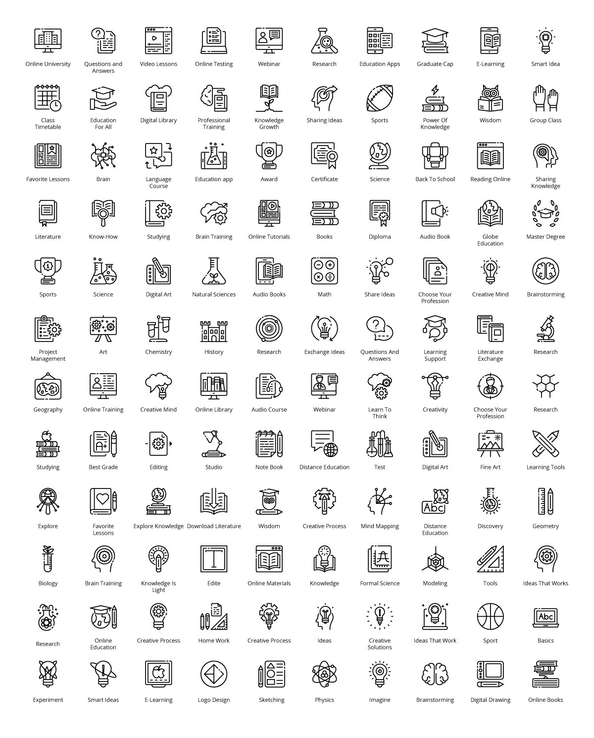 Online Education Icons preview image.