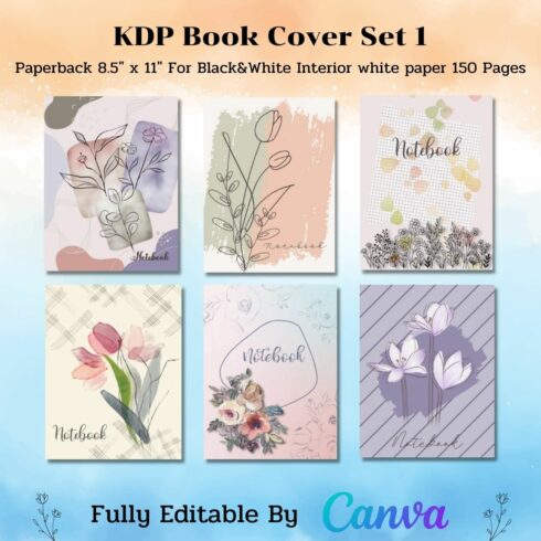 KDP Book Cover Set Canva Template – Paperback cover image.