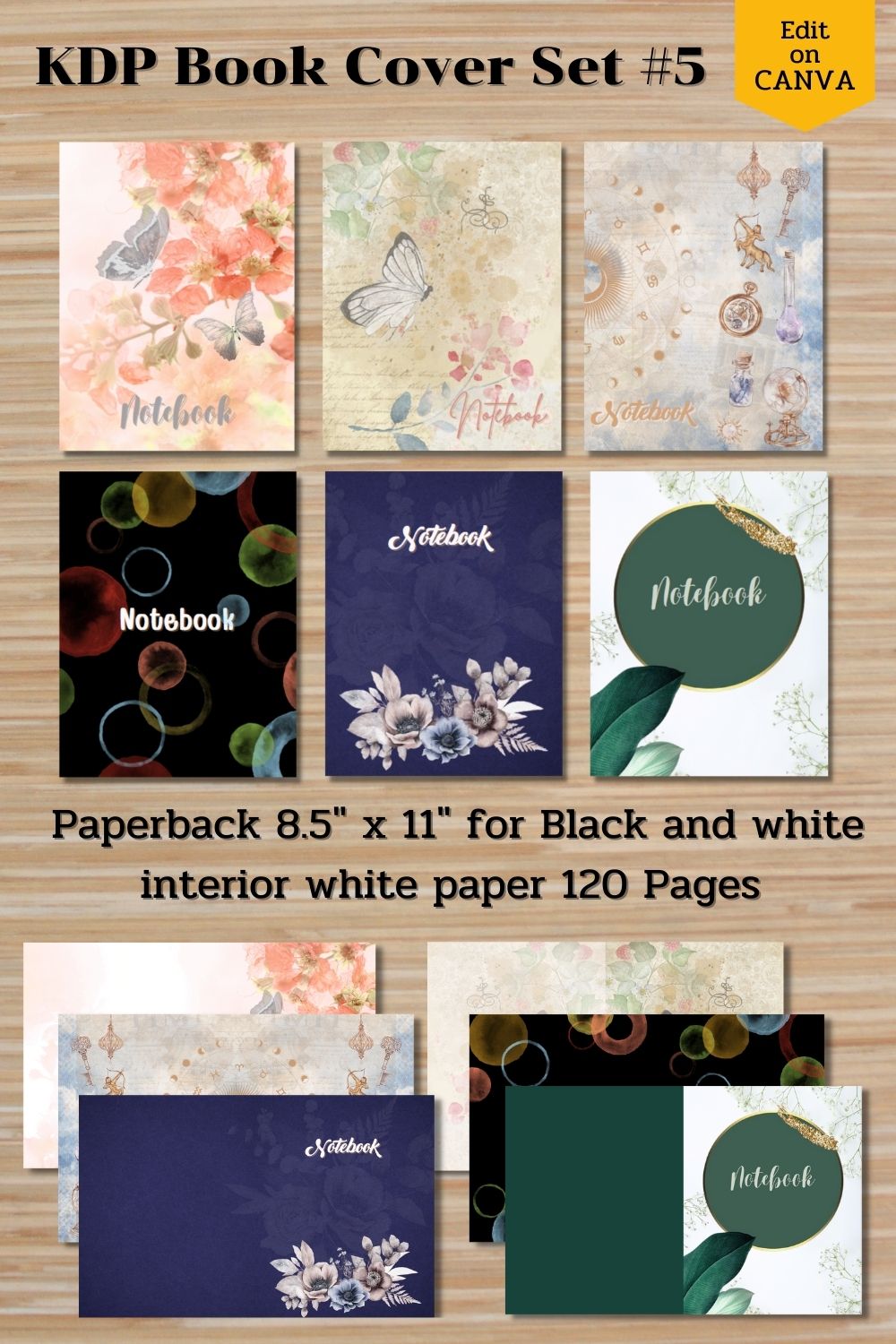 KDP Book Cover Set Canva Template – Paperback pinterest preview image.