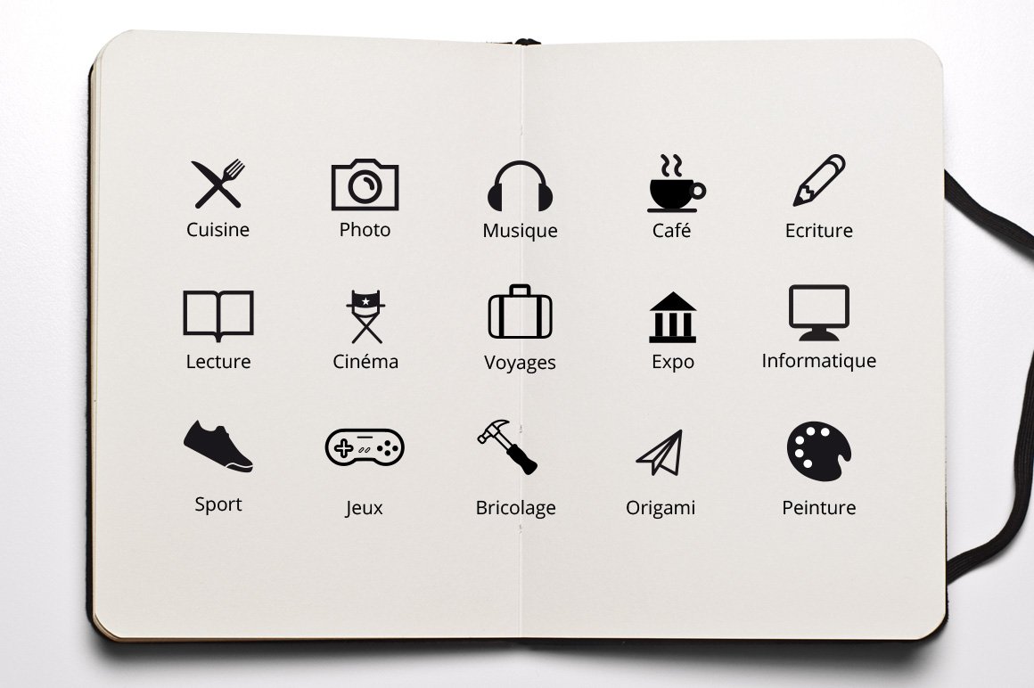 Open notebook with various symbols on it.