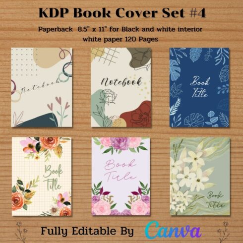 KDP Book Cover Set Canva Template – Paperback cover image.