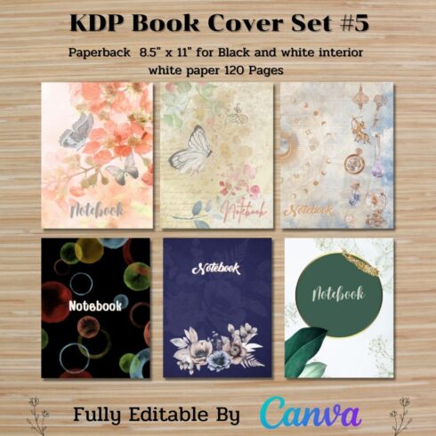 KDP Book Cover Set Canva Template – Paperback cover image.