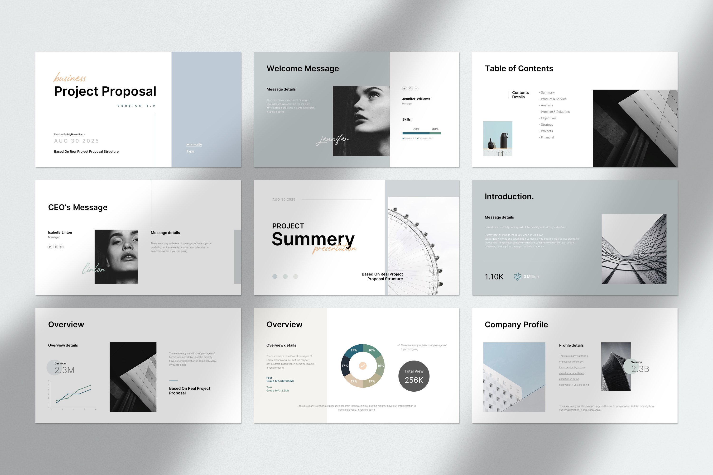 7 project proposal canva powerpoint presentation template 833