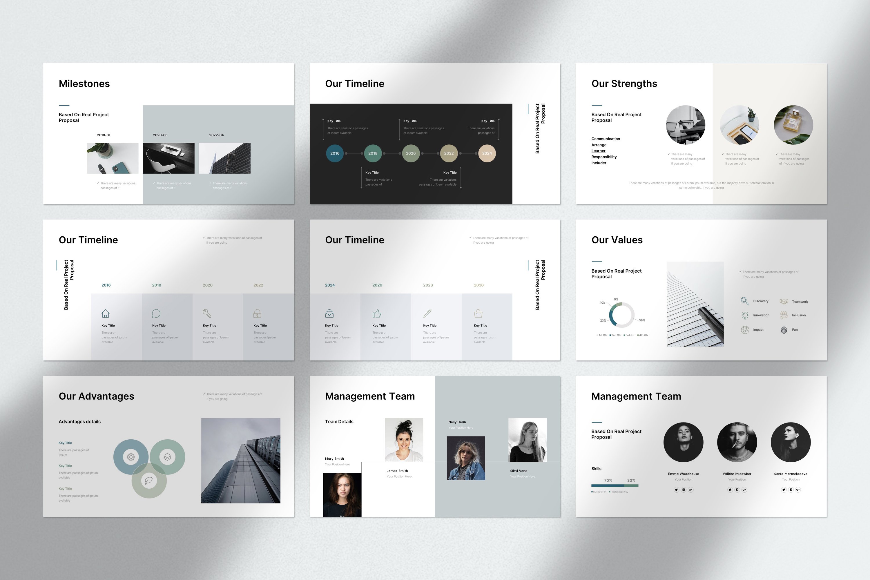 8 project proposal canva powerpoint presentation template 923