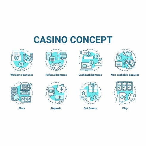 Casino concept icons set cover image.