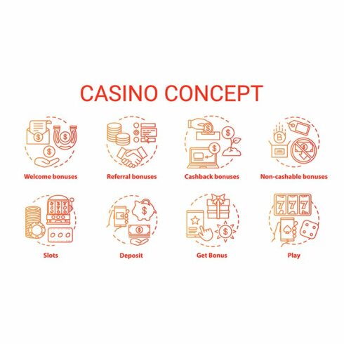 Casino concept icons set cover image.