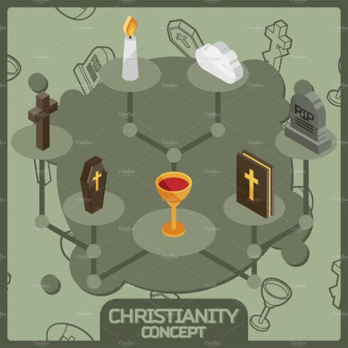 Christianity isometric concept icons cover image.