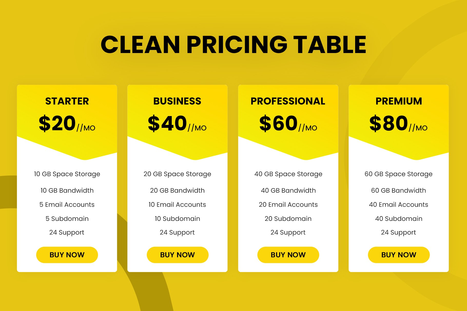 Clean Pricing Tables cover image.