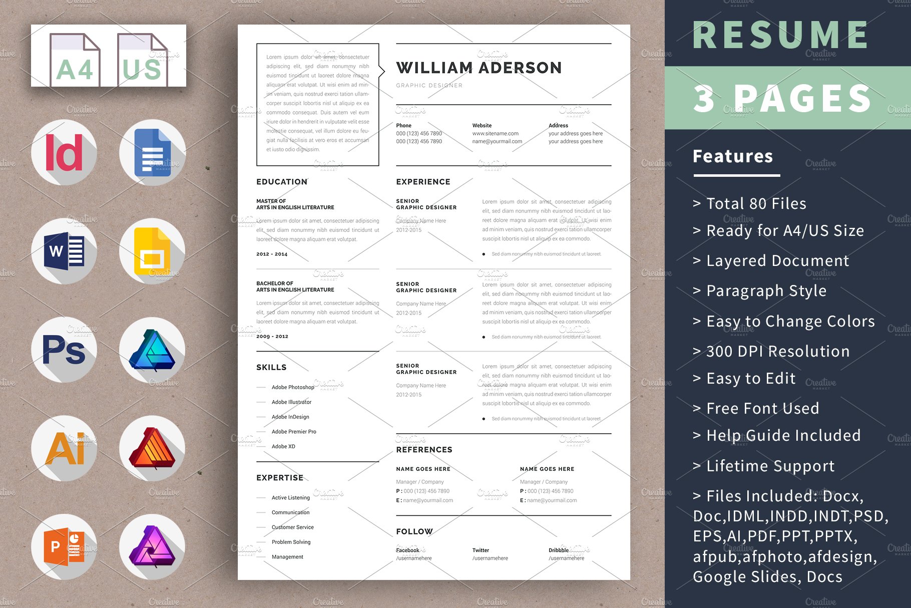 Google docs Resume Template cover image.