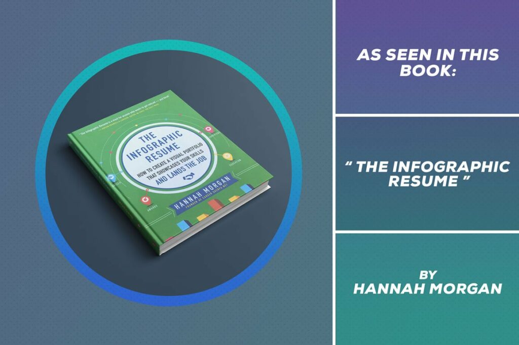 Infographic Resume/Cv Template Vol.1 – MasterBundles
