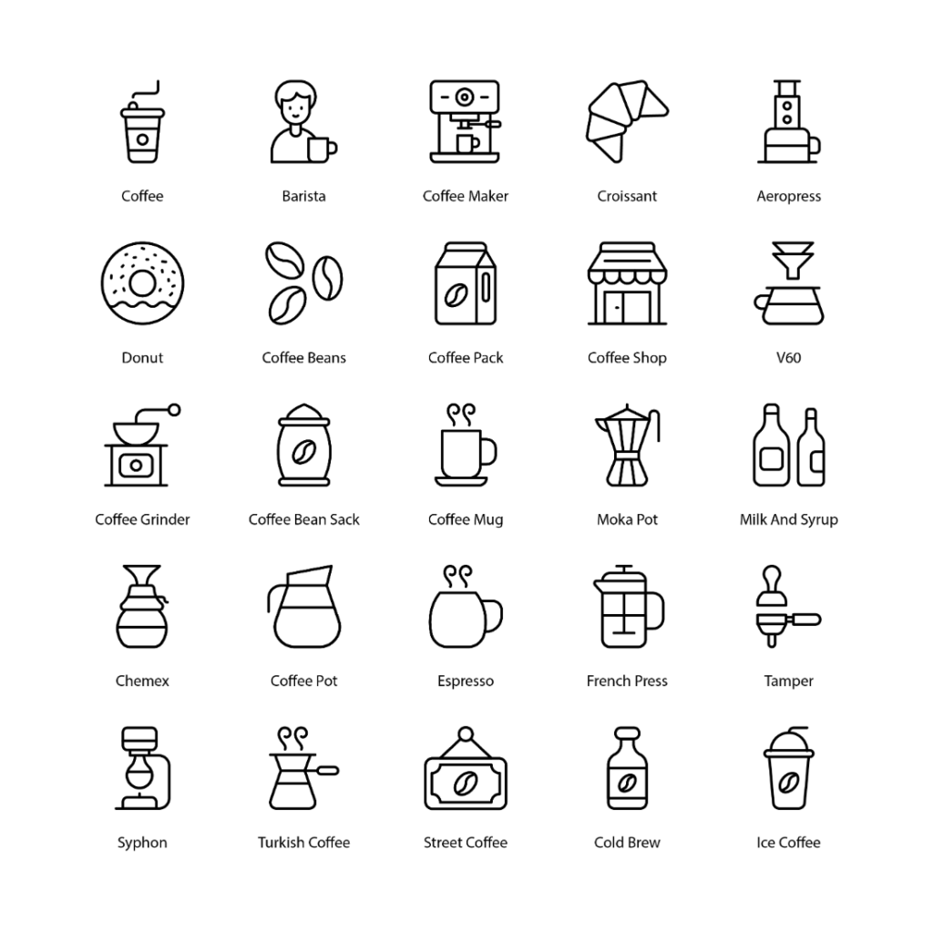 Coffee aesthetic sticker pack MasterBundles