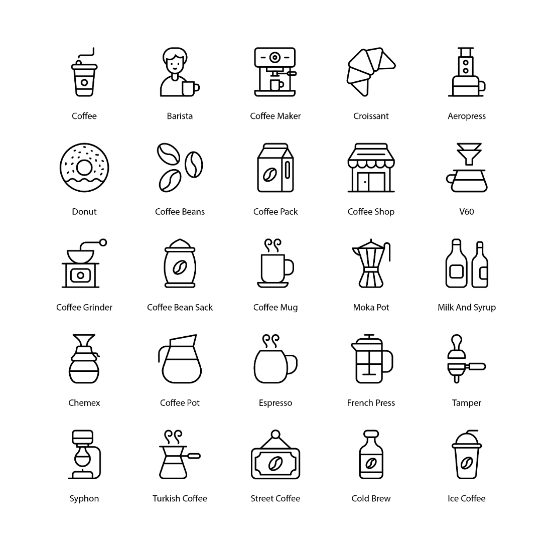 Coffee Barista Icon Set - MasterBundles