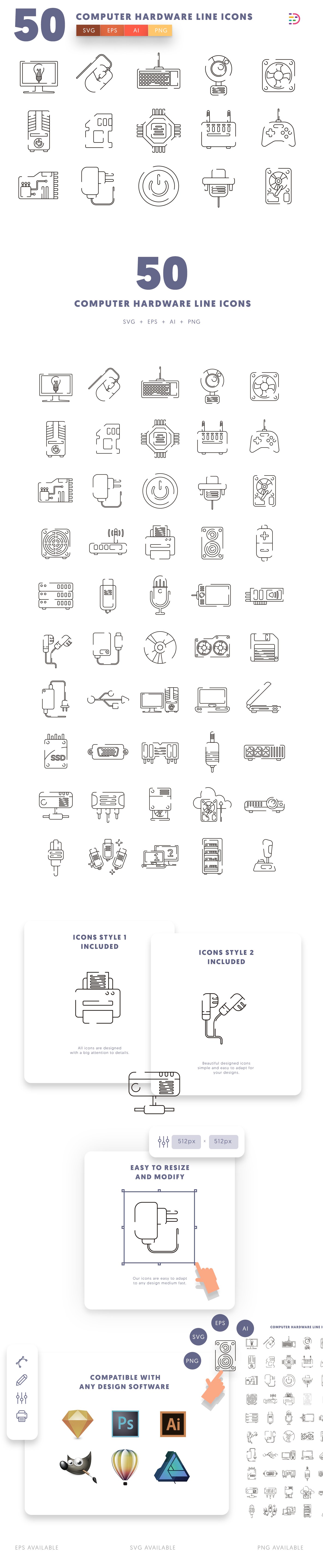 50 Computer Hardware Line Icons cover image.