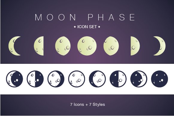 Moon Phase icon set cover image.