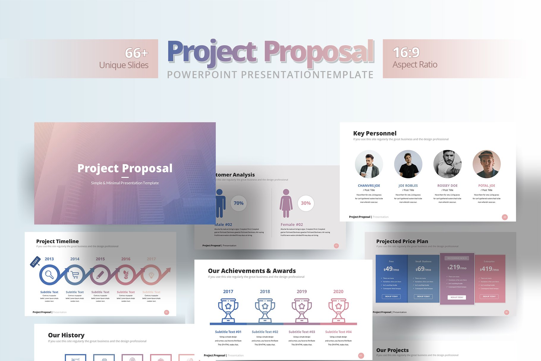 Project Proposal PowerPoint Template cover image.