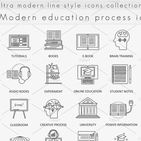 Modern education line icons set. cover image.