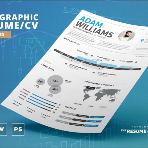 Infographic Resume/Cv Template Vol.2 cover image.