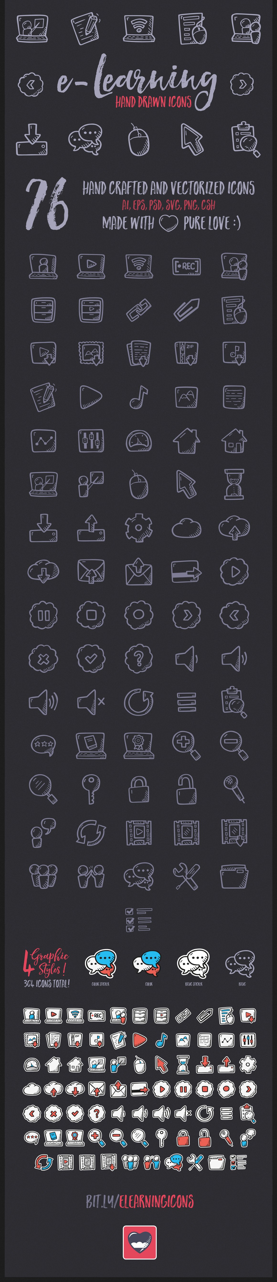 e learning icons 967