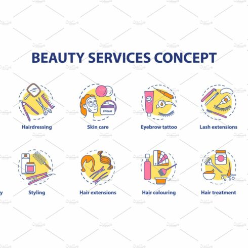 Beauty services concept icons set cover image.