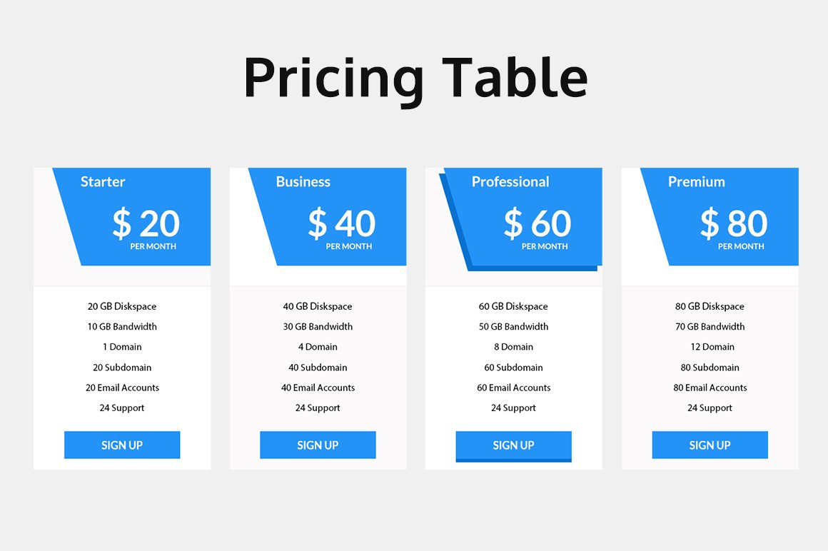 Pricing Table cover image.