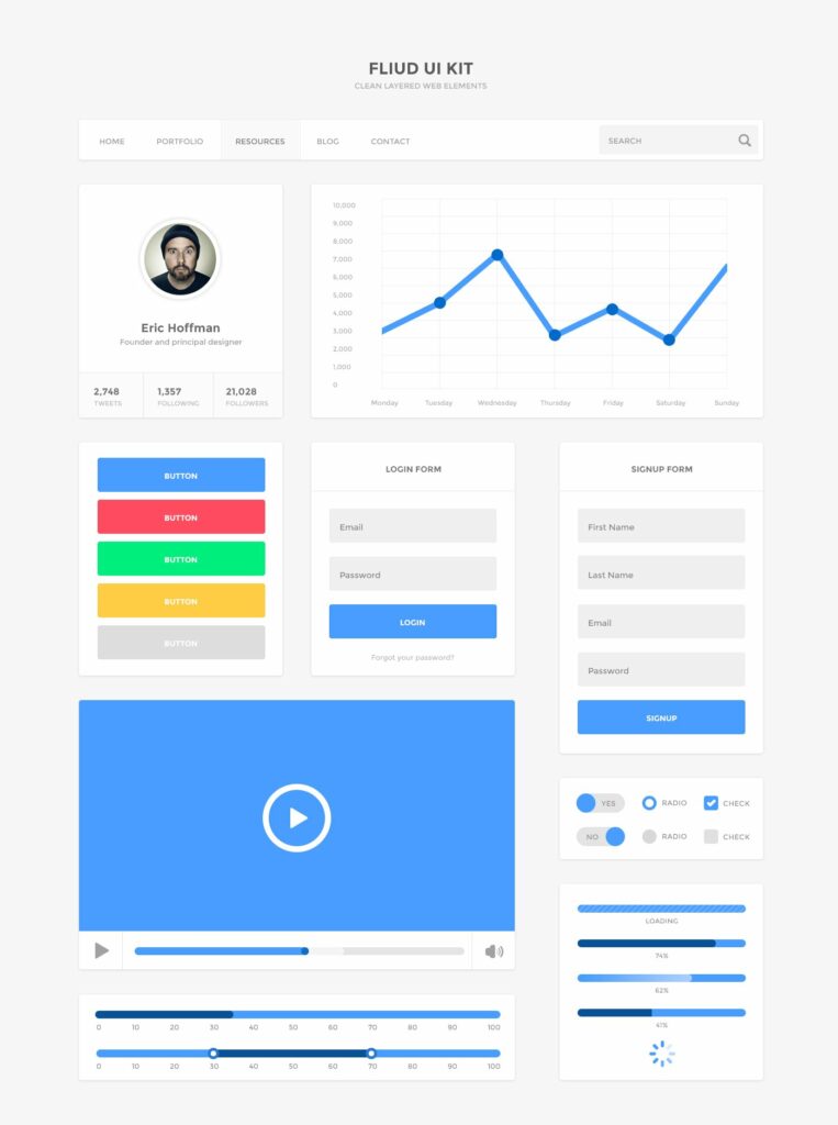 Fluid Ui App , 7 App Design Rebrand Examples That Did It Right – LBEGMS
