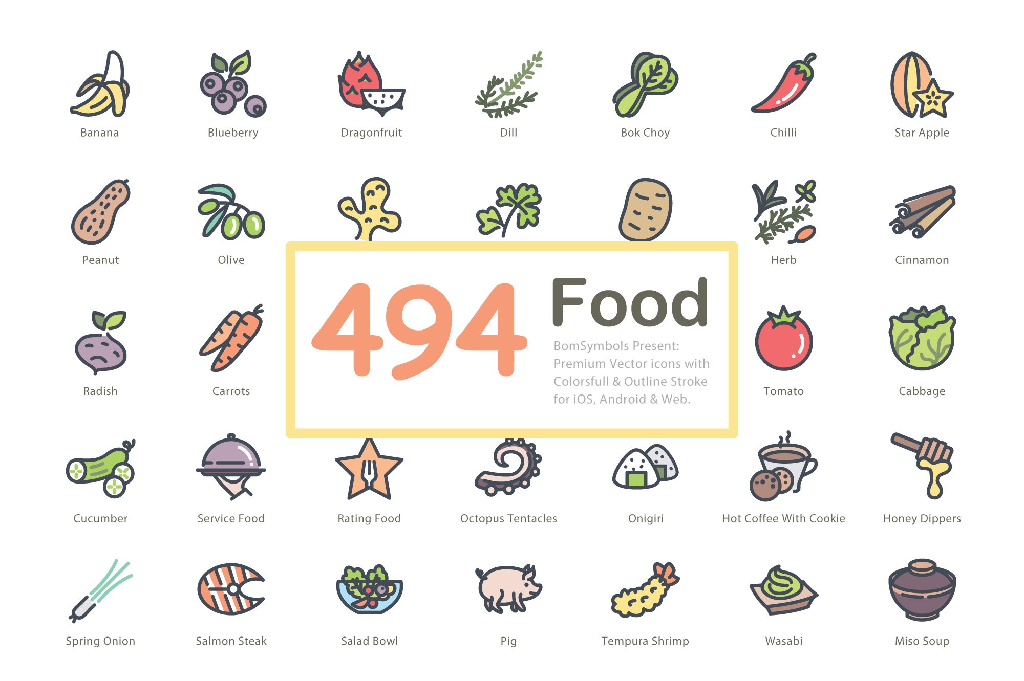 Food Vector Icons cover image.