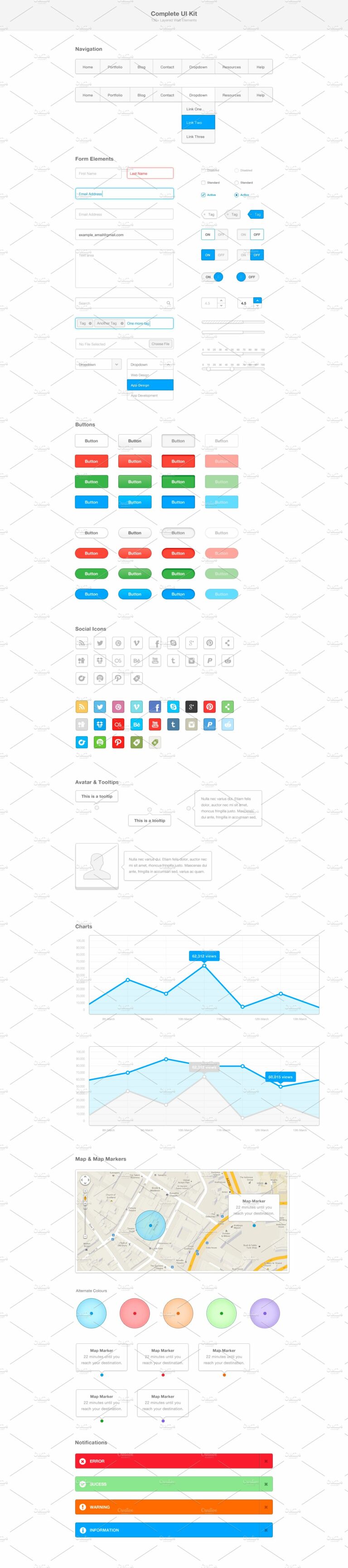 Complete UI Kit (PSD) MasterBundles