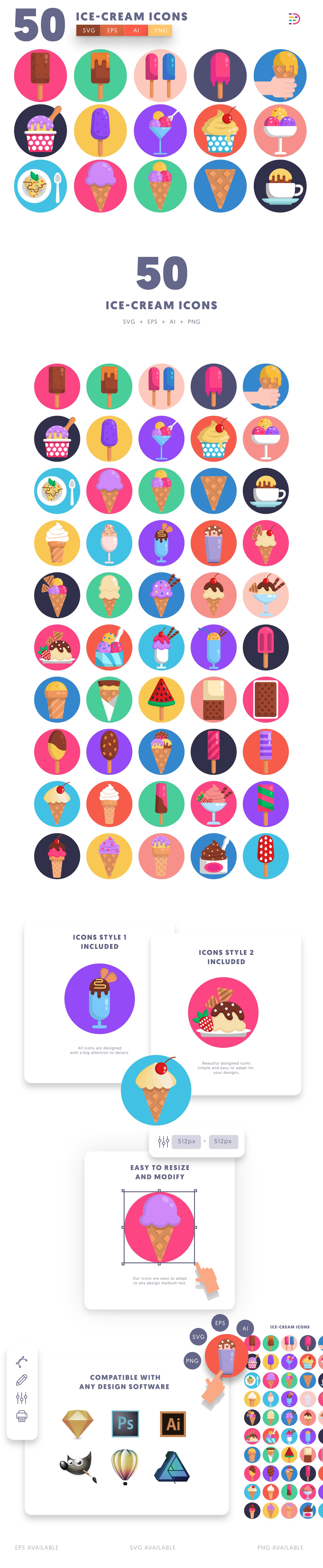 50 Ice-Cream Icons cover image.