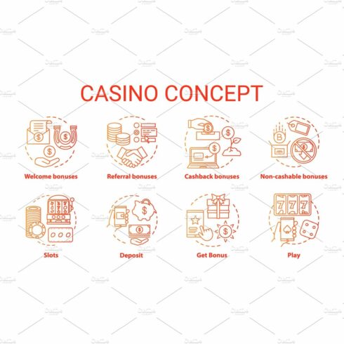 Casino concept icons set cover image.