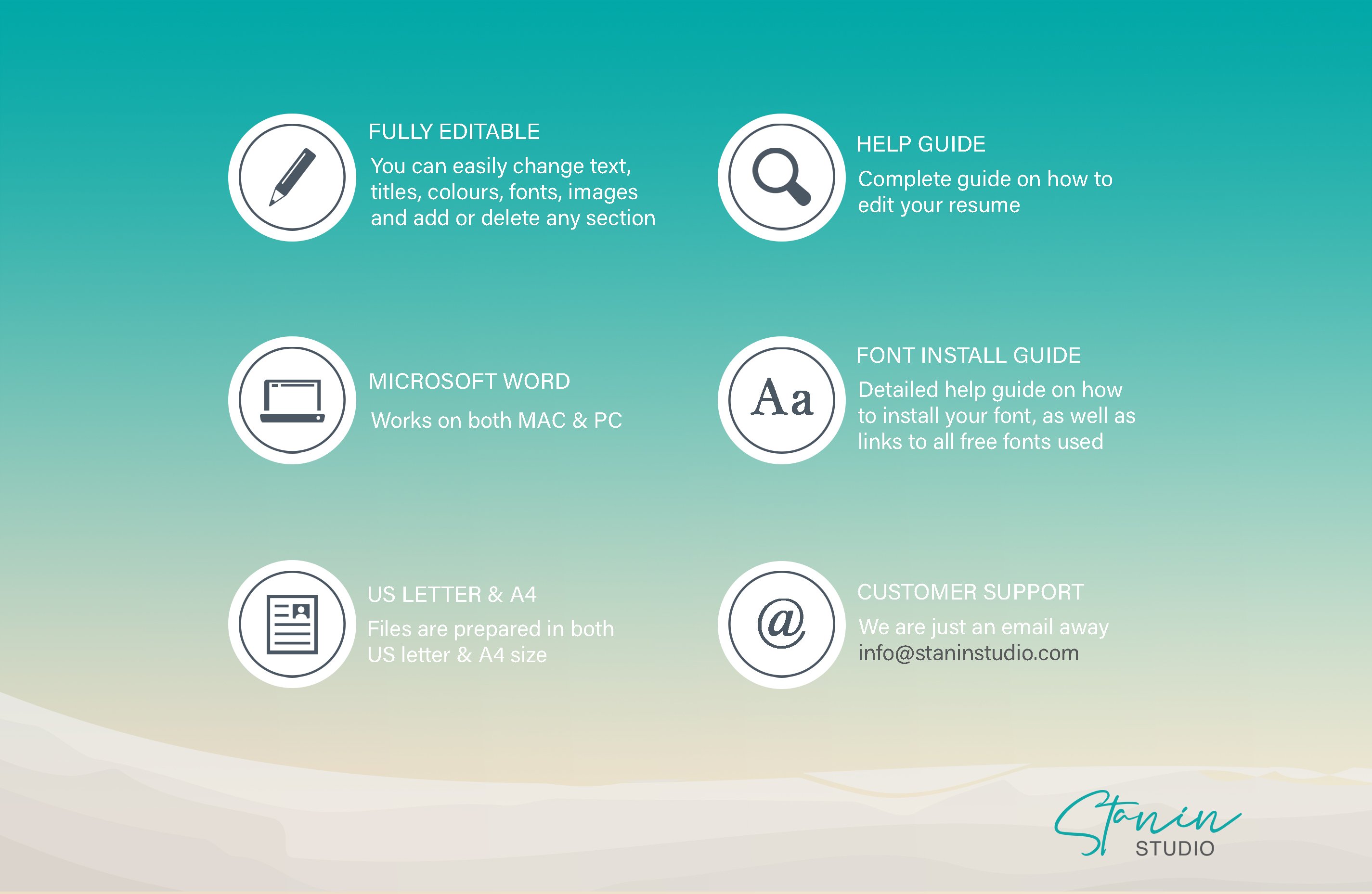 Graphic explaining the different types of font and numbers.