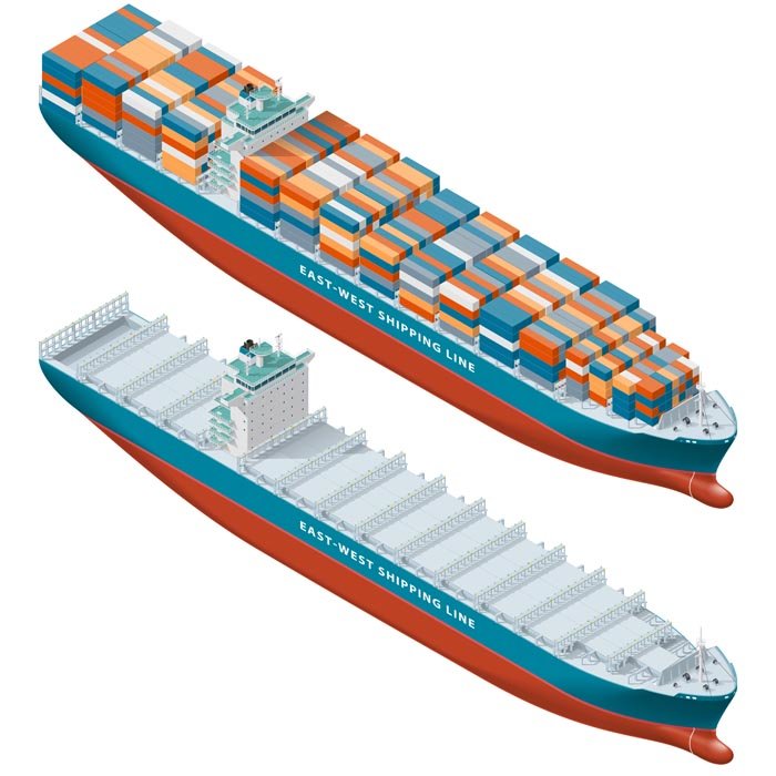 Container ships cover image.