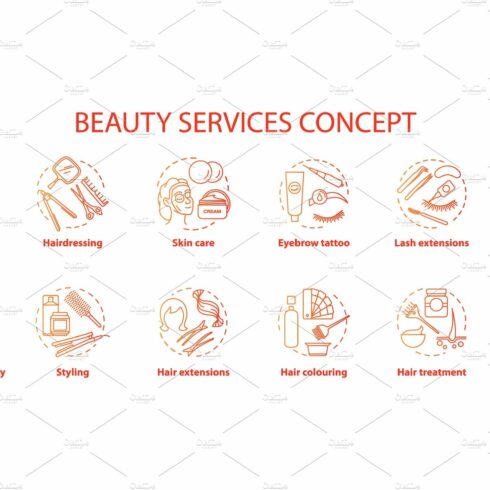 Beauty services concept icons set cover image.