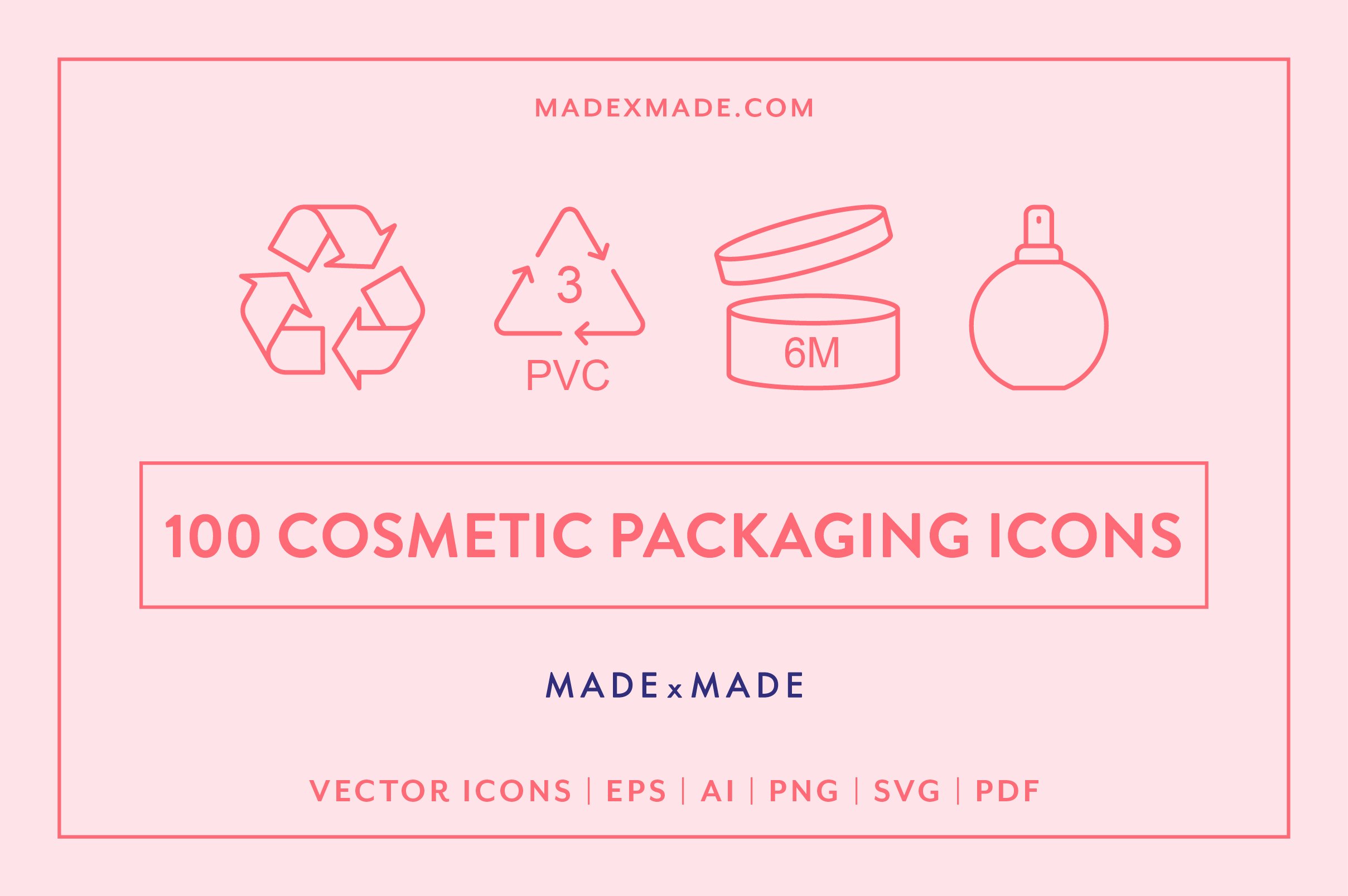 Cosmetic Packaging Line Icons cover image.
