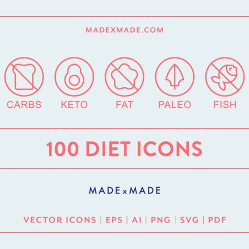Diet Line Icons cover image.