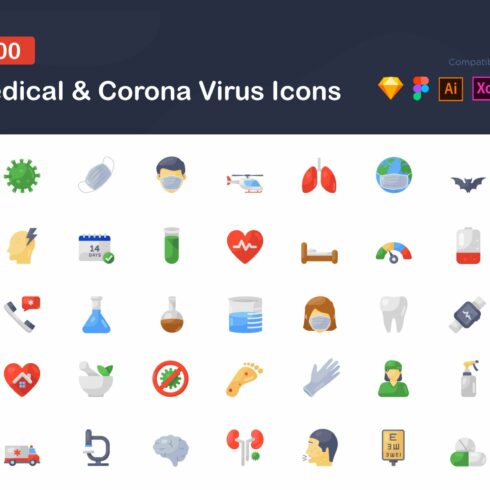 Medical and Corona Flat Icons Pack cover image.
