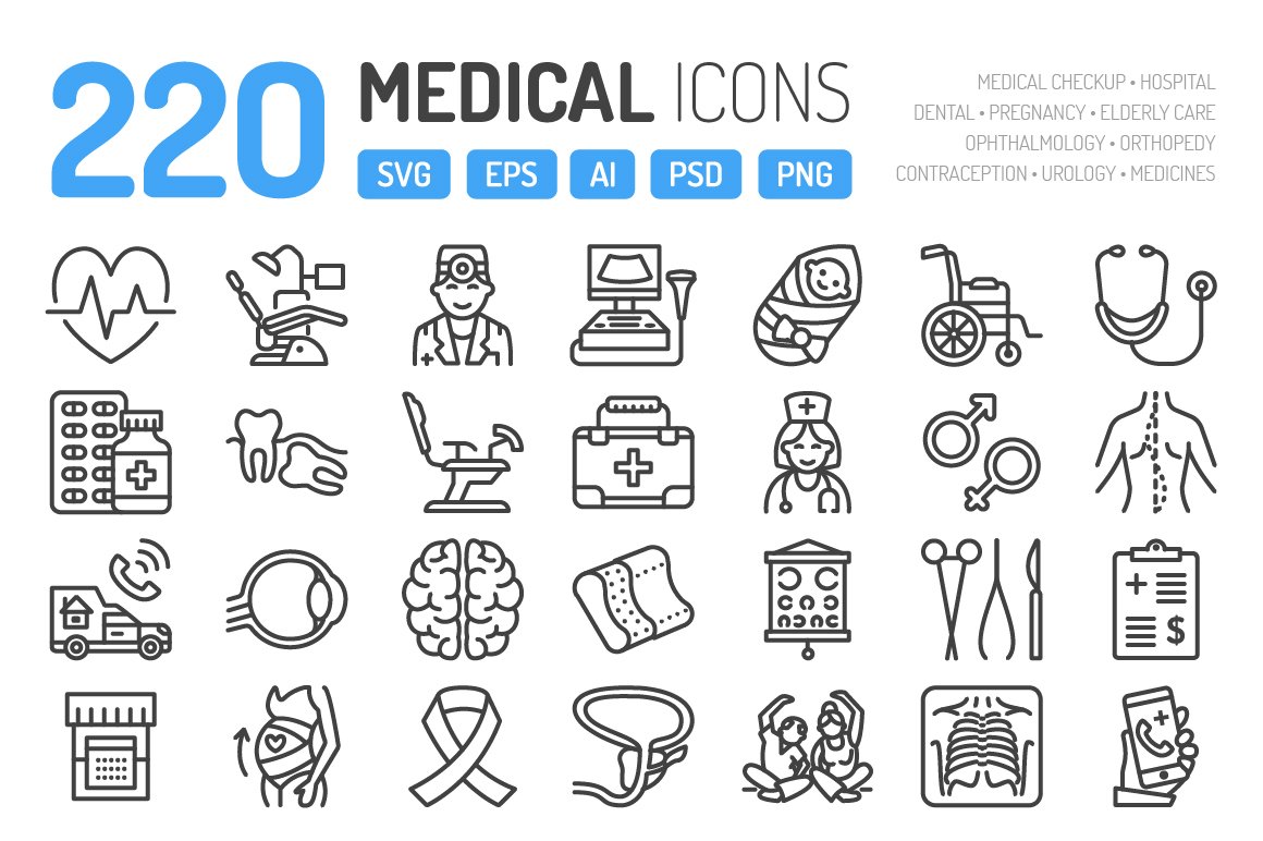 220 Medical Icons cover image.