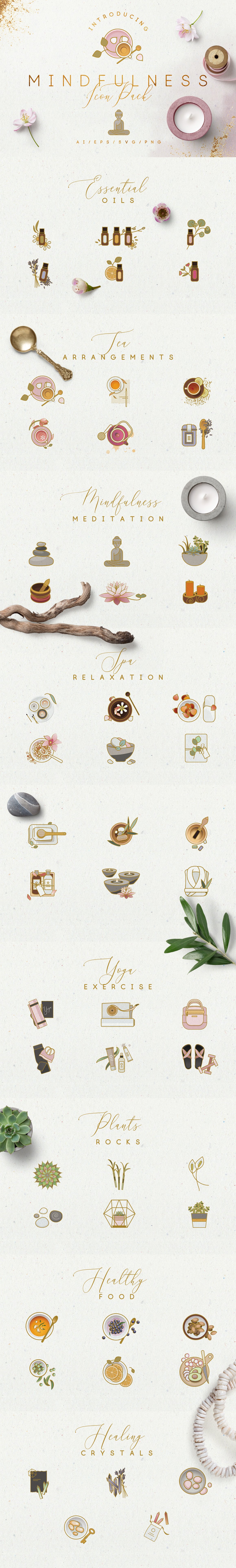 Mindfulness Icon Pack cover image.