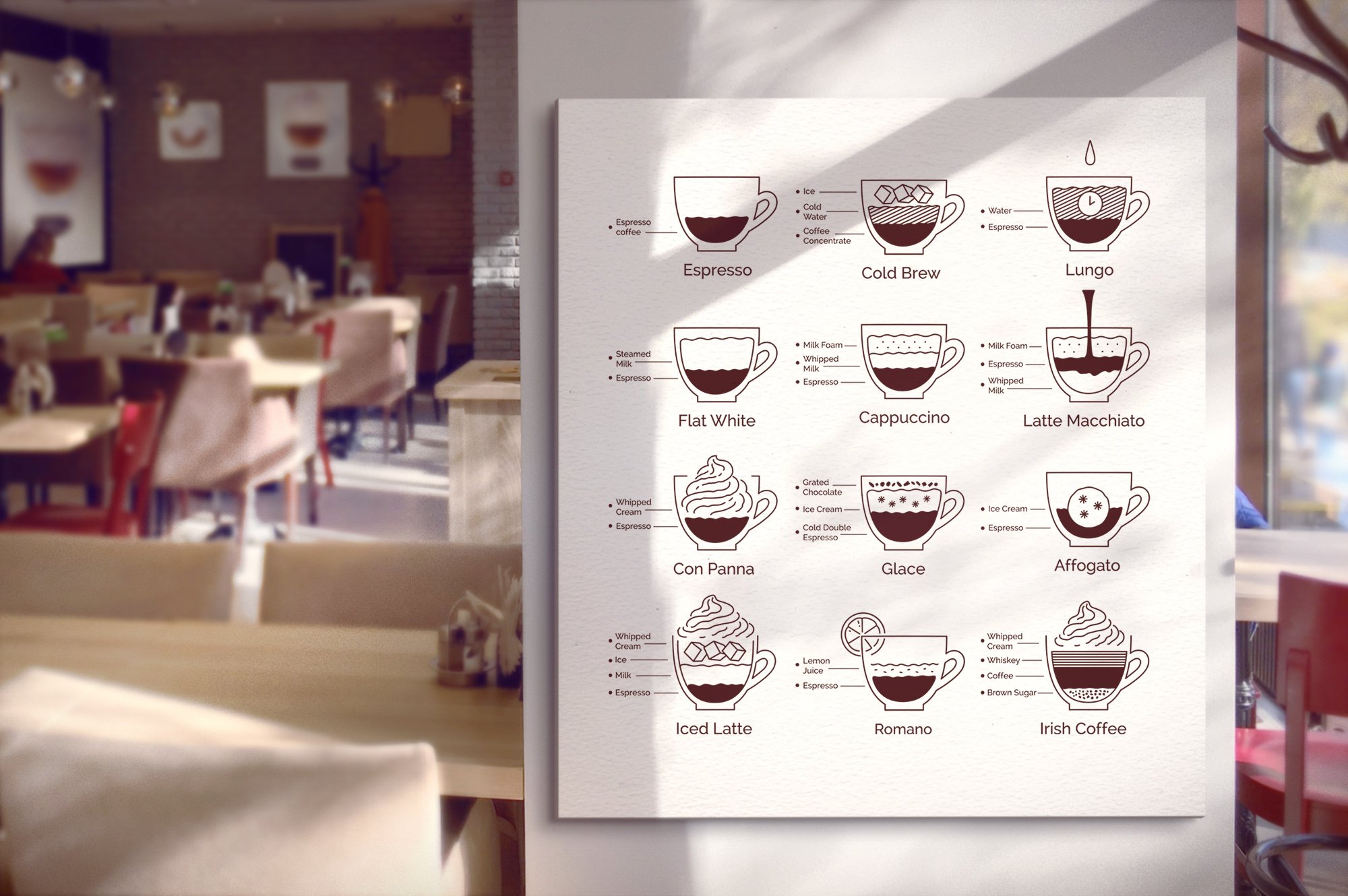 Coffee Recipes Icons preview image.