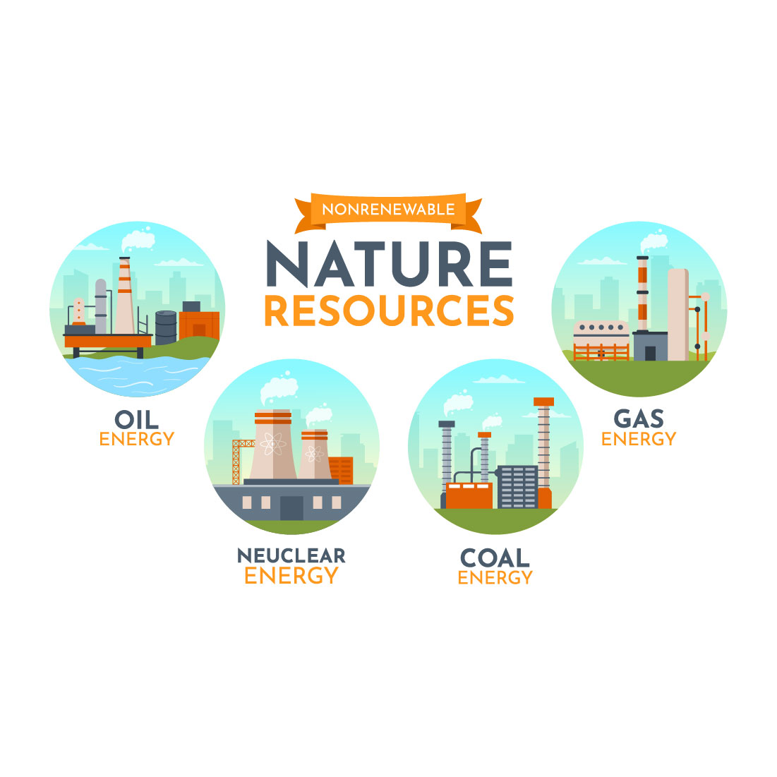 11 Non Renewable Sources of Energy Illustration preview image.