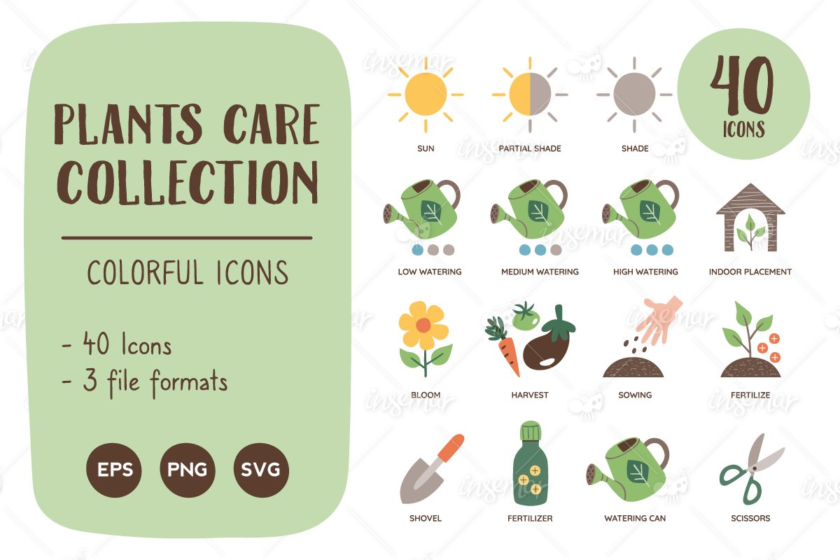 Plants Care Icons cover image.