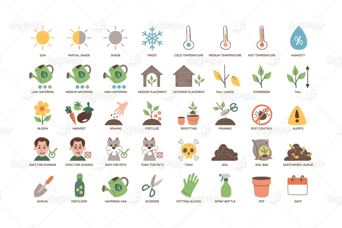 Plants Care Icons preview image.