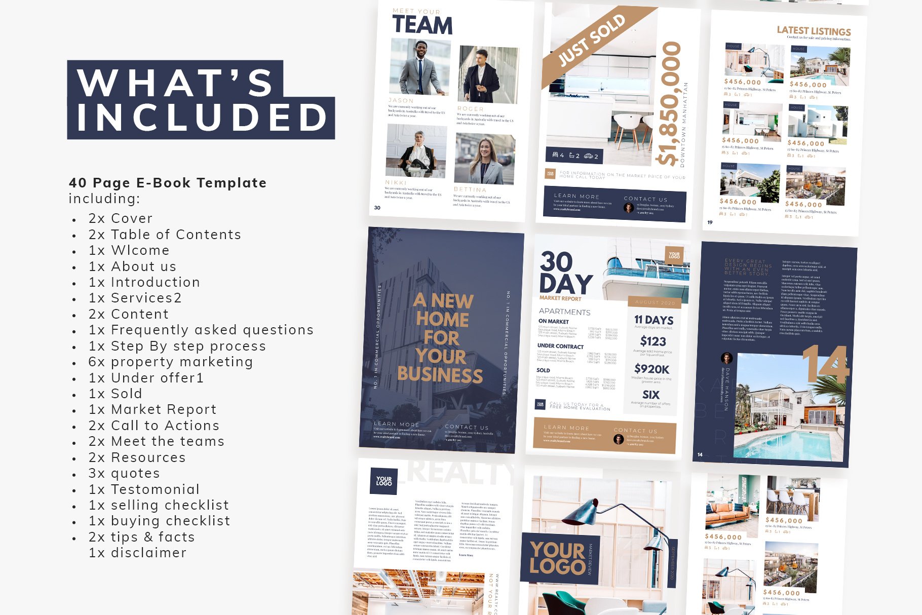 Real Estate eBook Canva Template preview image.