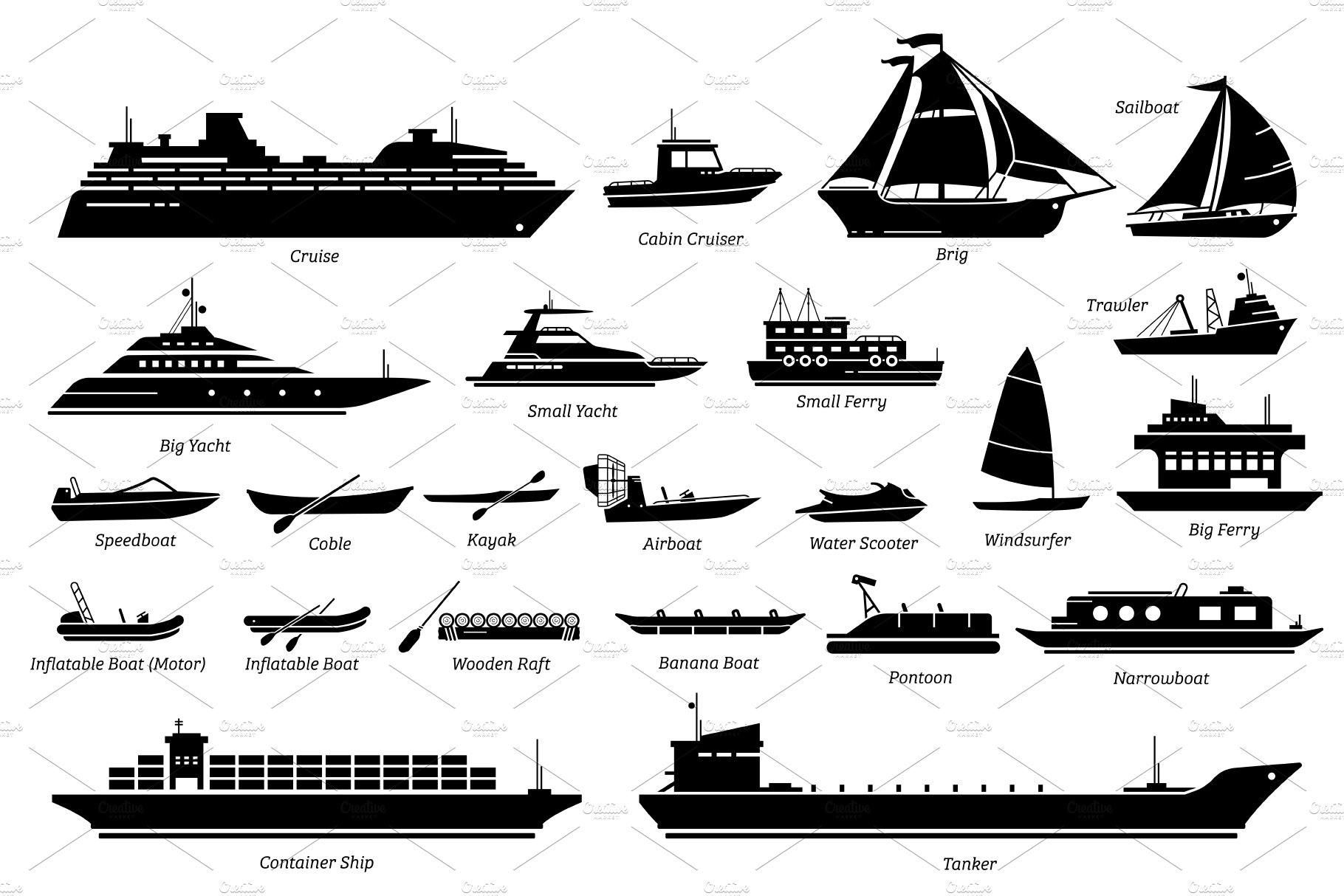 Water Transportation Vessel Icons cover image.