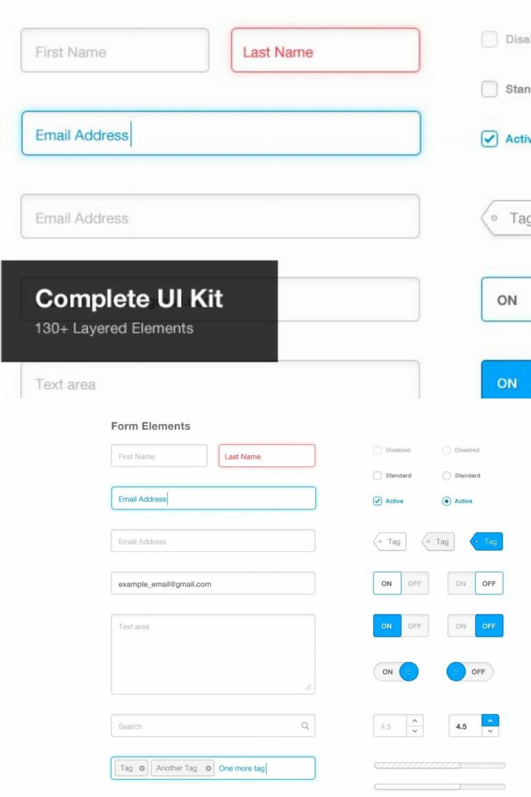 Complete UI Kit (PSD) MasterBundles