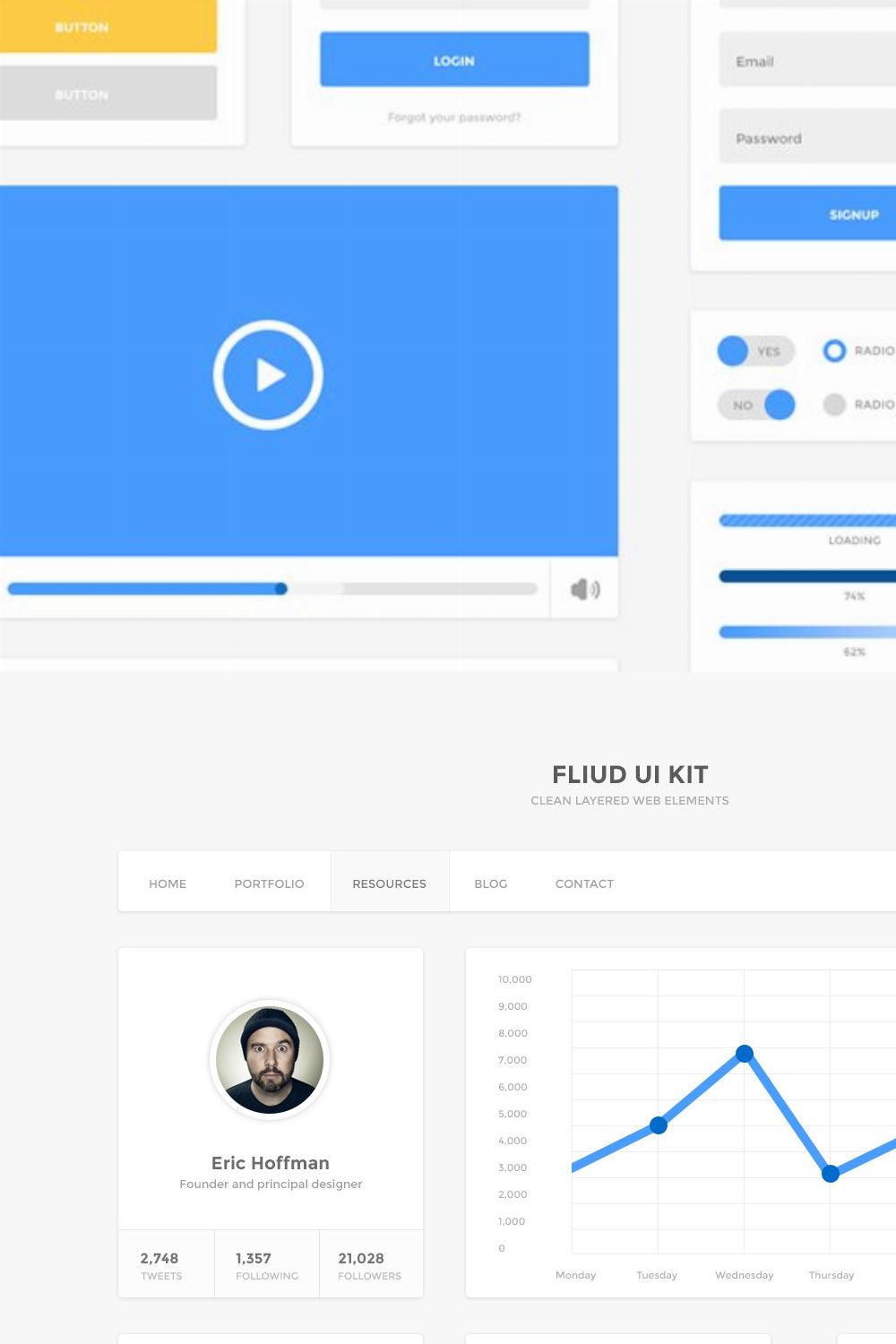 Fluid UI Kit (PSD) pinterest preview image.