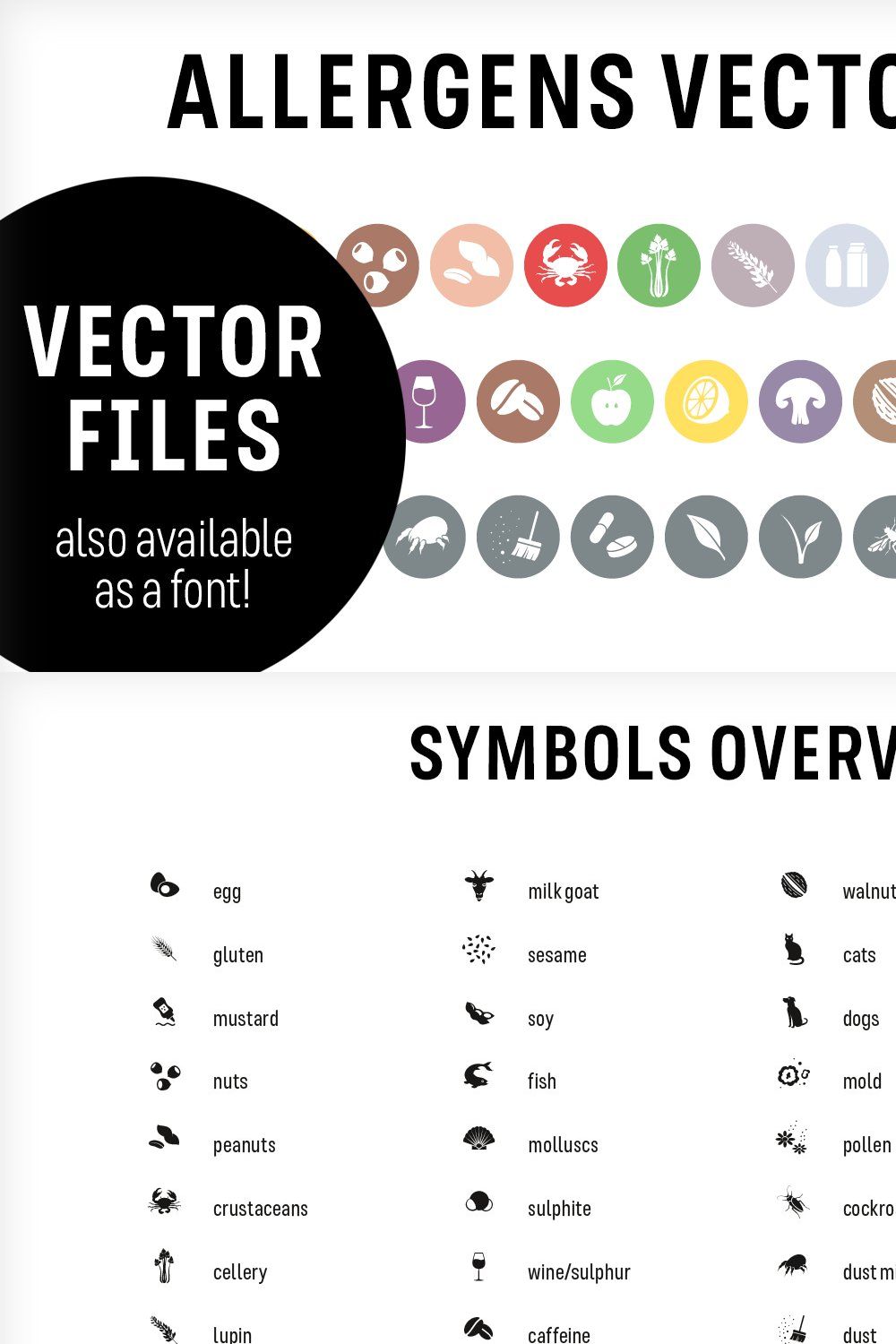 Food & Allergen vector icons pinterest preview image.