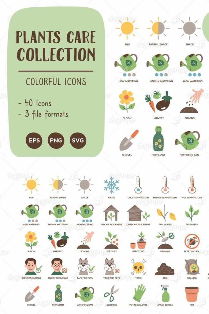 Plants Care Icons MasterBundles