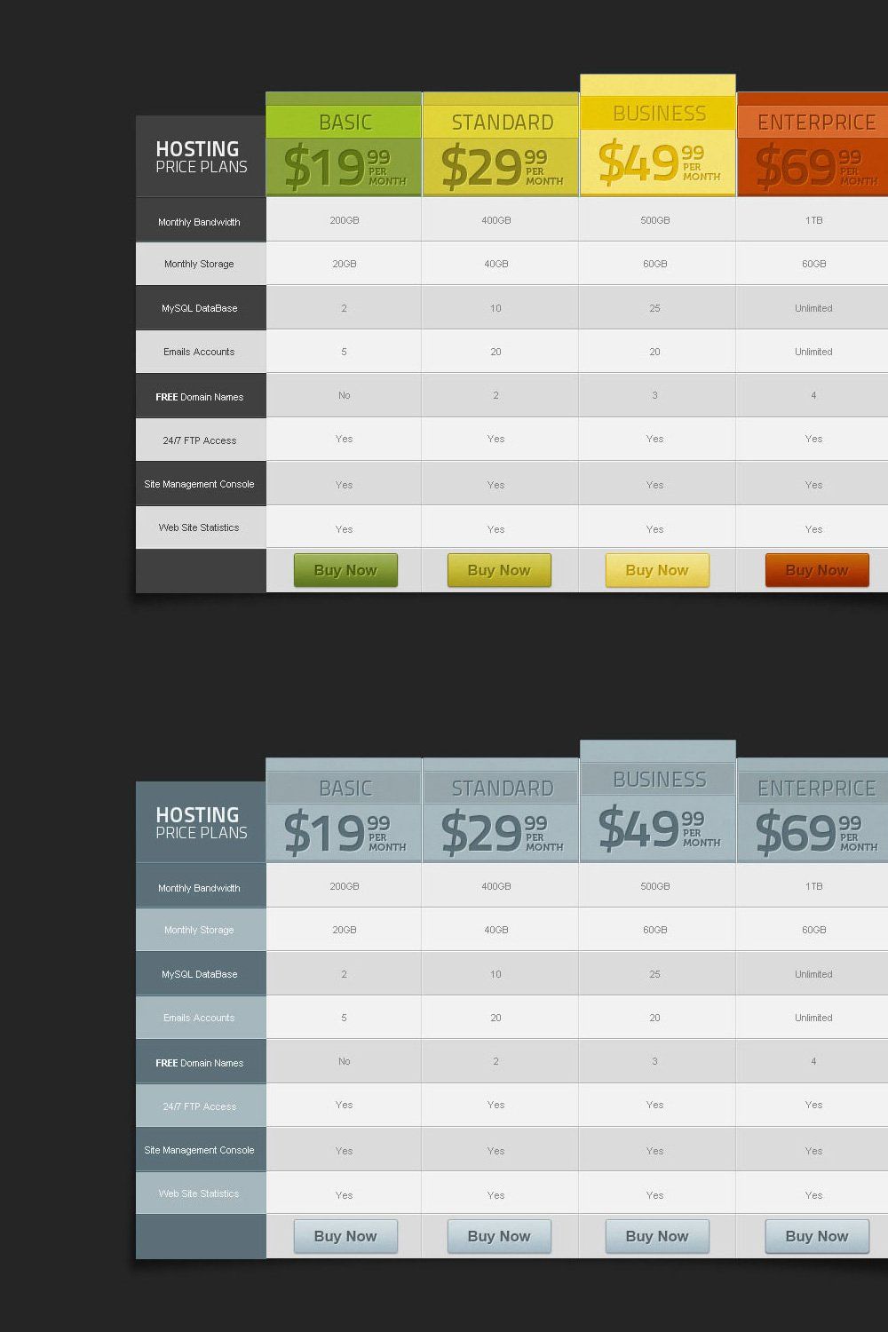 Pricing Tables 02 – Retro pinterest preview image.