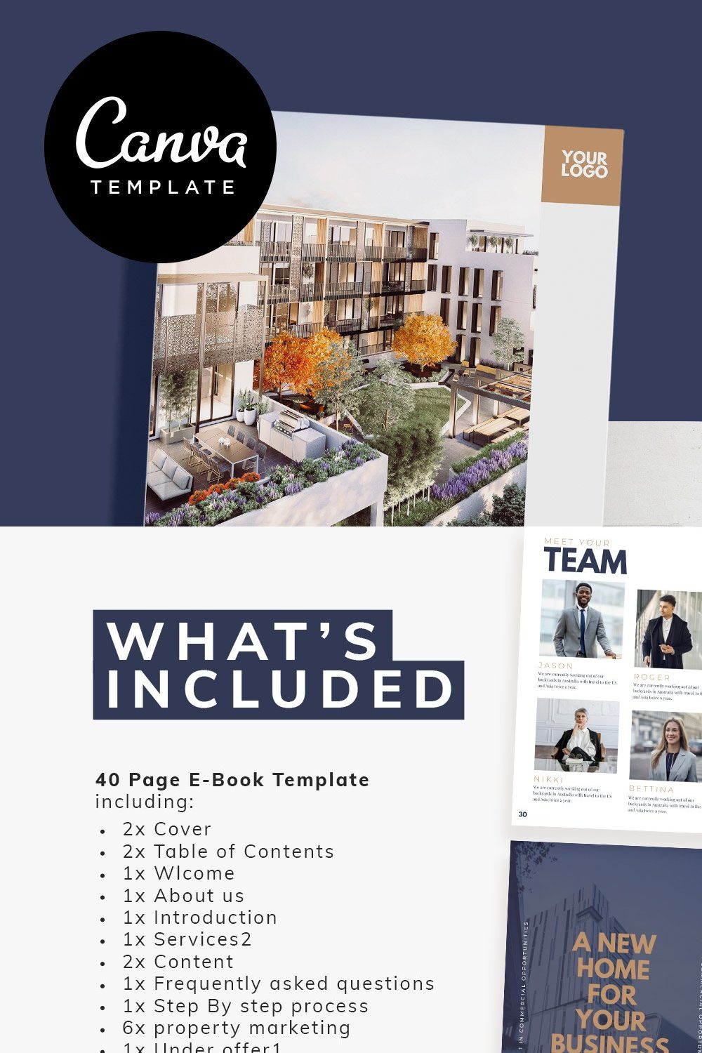 Real Estate eBook Canva Template pinterest preview image.