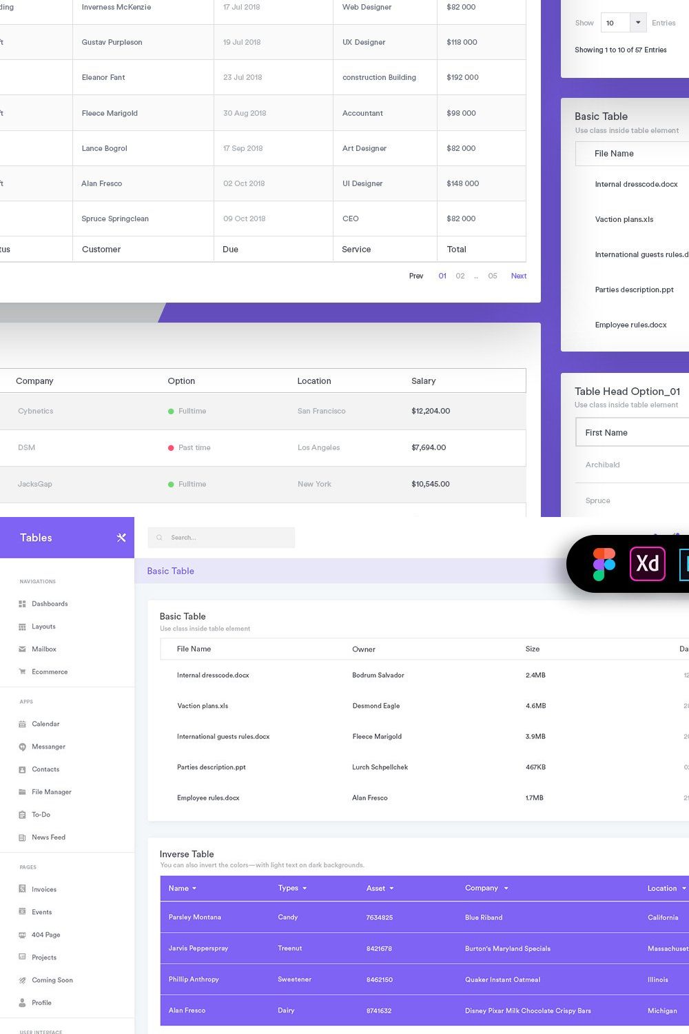 Tables Widgets Dashboard UI Kit pinterest preview image.